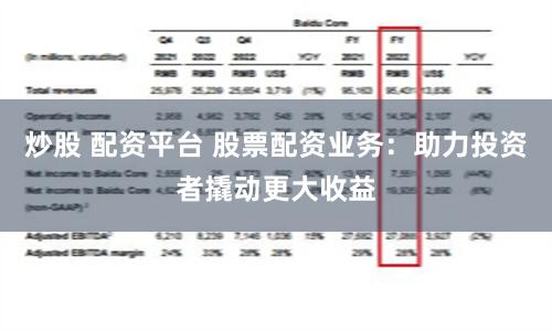 炒股 配资平台 股票配资业务：助力投资者撬动更大收益